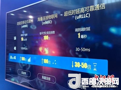 資料圖：5G的一些基本特點(diǎn)。<a target='_blank'  data-cke-saved-  >中新網(wǎng)</a> 吳濤 攝