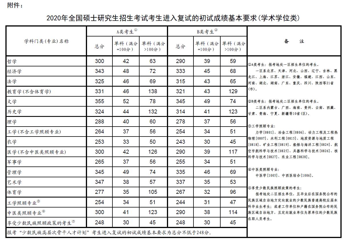 點擊進(jìn)入下一頁