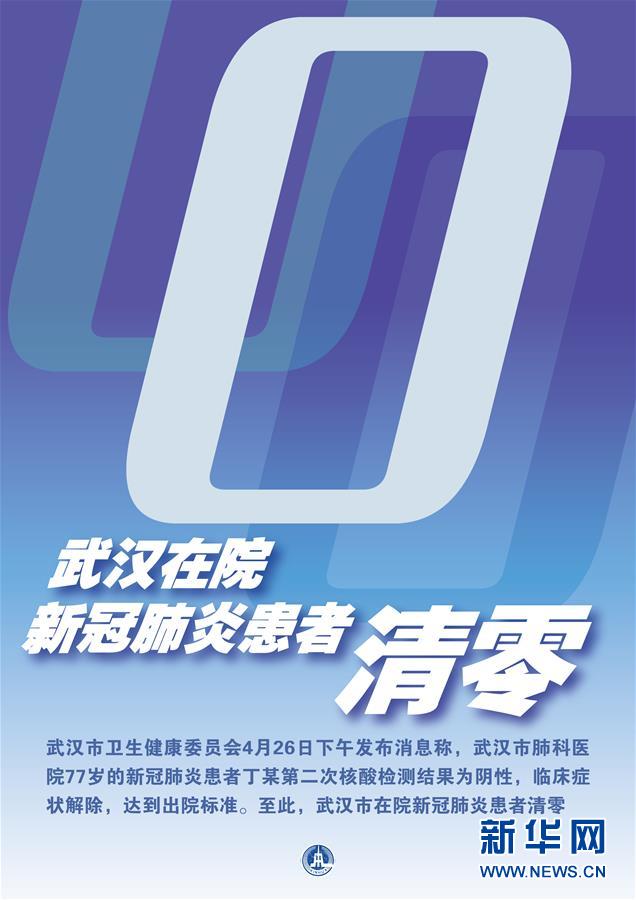 （新華全媒頭條·圖文互動）（7）“始終把人民群眾生命安全和身體健康放在第一位”——中國抗疫彰顯“生命至上、人民至上”理念