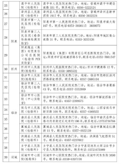 山西省衛(wèi)健委公布52家對社會開放新冠病毒檢測機構(gòu)。山西省衛(wèi)健委官網(wǎng)截圖